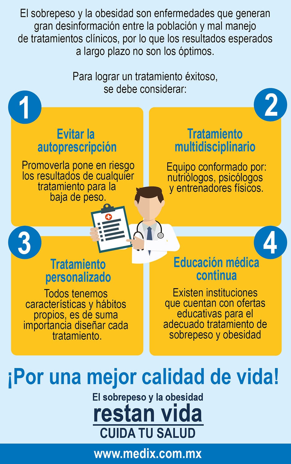 Tips para el adecuado manejo del tratamiento de sobrepeso y obesidad
